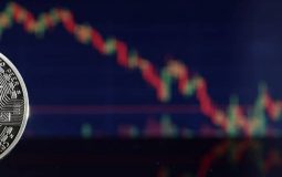 Why Is Crypto Dropping? The Crypto Crash Explained